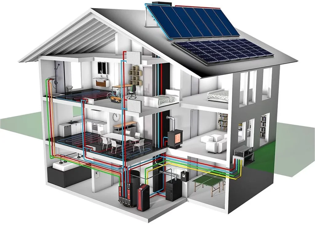 Sonnenkollektoren für zu Hause – welche Option ist besser?